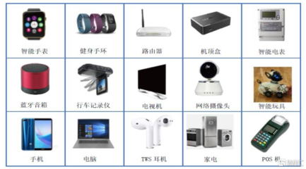 恒爍股份擬科創(chuàng)板IPO,發(fā)力&ldquo;存儲(chǔ)芯片+控制&rdquo;領(lǐng)域,年入2.