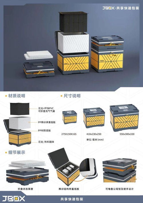 服了,這屆產(chǎn)品設(shè)計師 金岳獎大賽獲獎作品細(xì)節(jié)圖來了